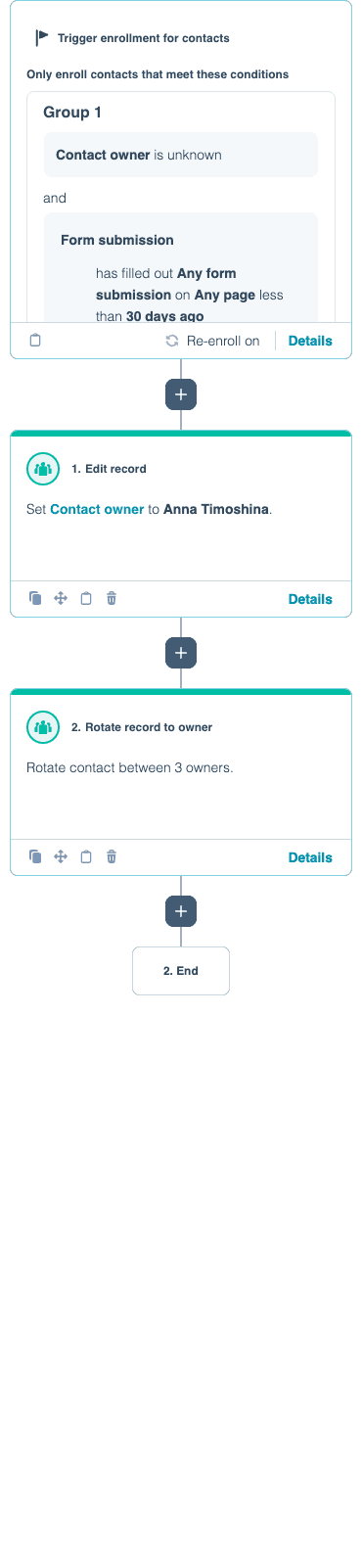 Auto-Assign Contact Owner on Form Submit