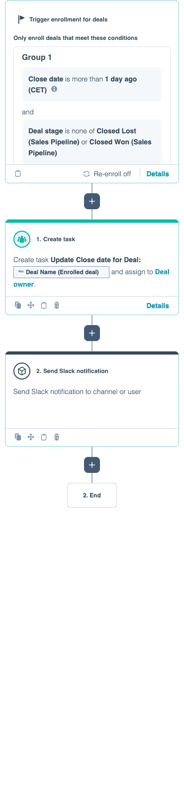 Overdue Deal Close Date Alert