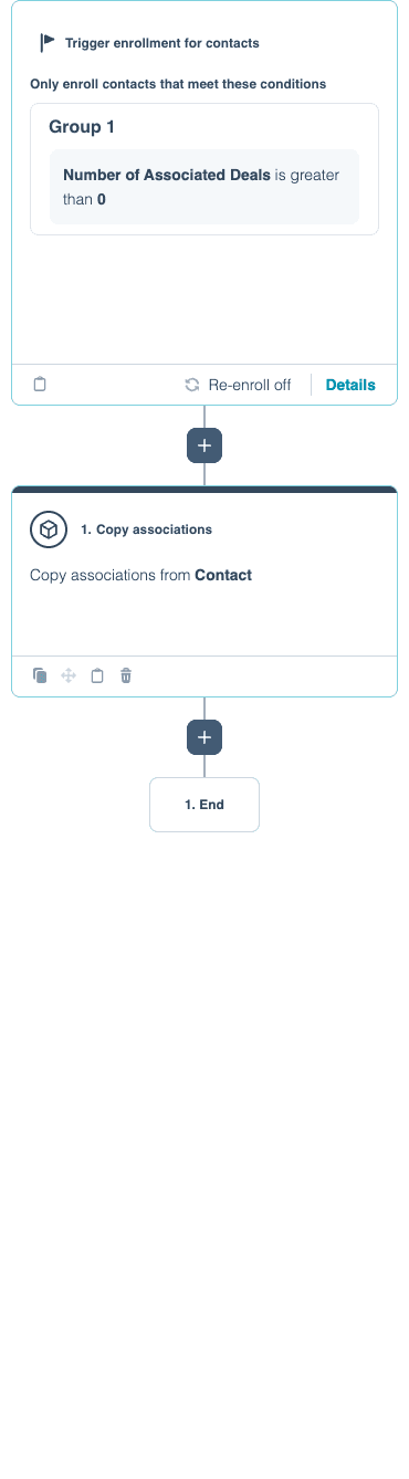 Copy Contact Associations