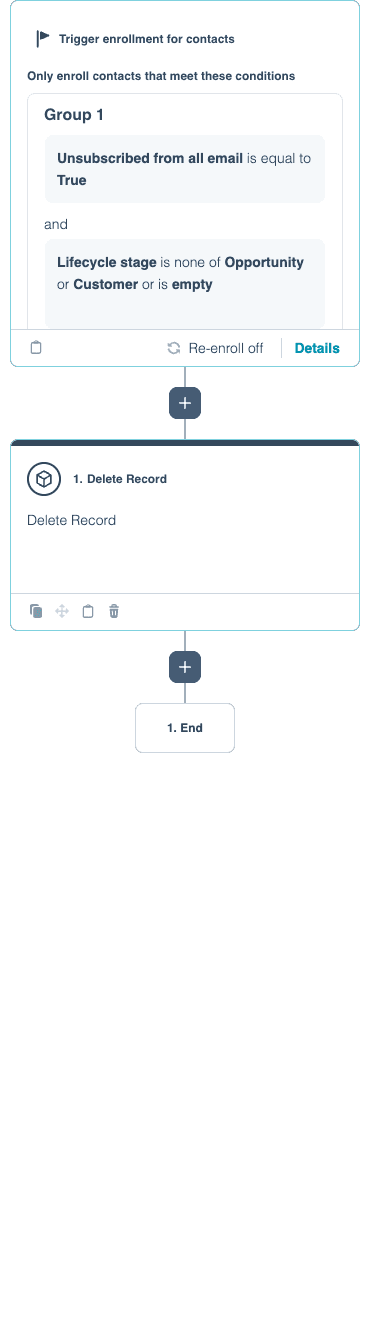 Clean Up Inactive Contacts