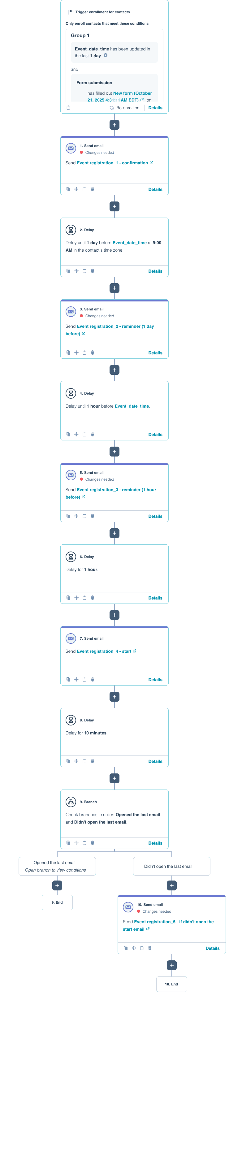 Event Registration Follow-up