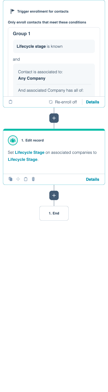 Set Lead Status on Form Submit