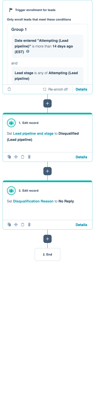 Disqualify Unresponsive Leads