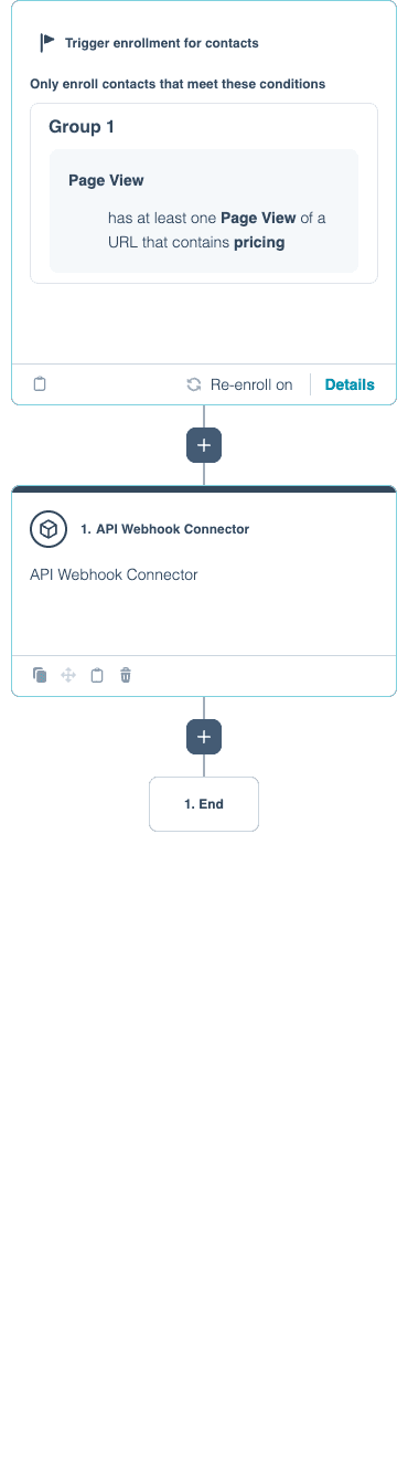 Custom Event via Webhook